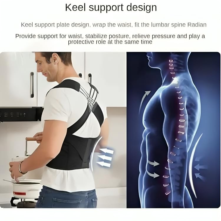 Posture Corrector Belt and Back Pain Relief For Men & Women