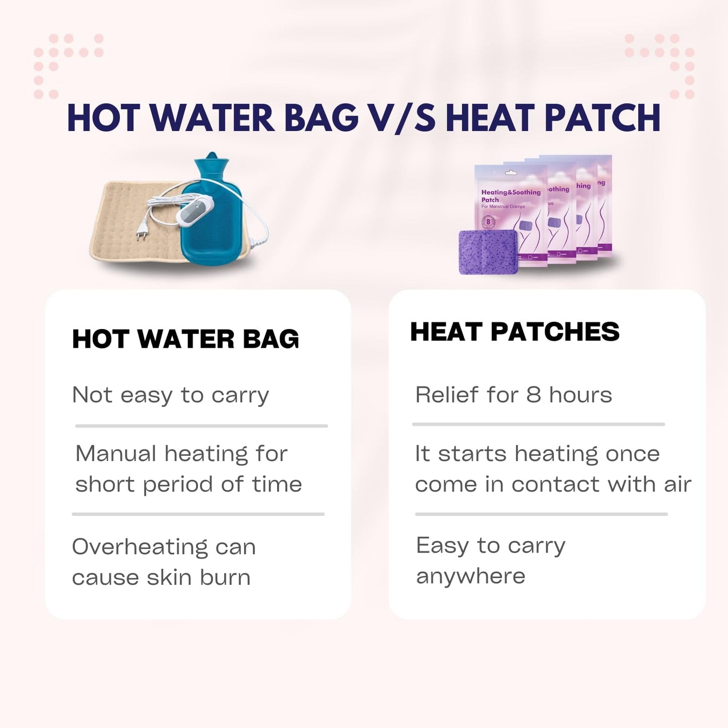 Heating & Soothing Patch for Menstrual Cramps